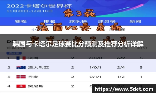 韩国与卡塔尔足球赛比分预测及推荐分析详解